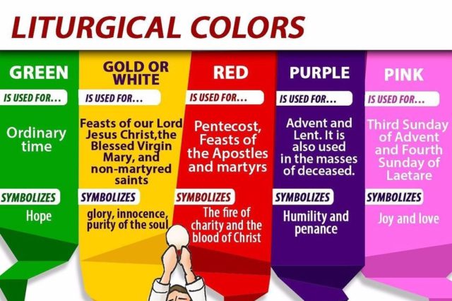 Significance of the Liturgical Colors
